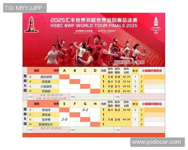 杭州羽毛球队战术实力强劲荣登全国羽毛球战术排行榜第九名